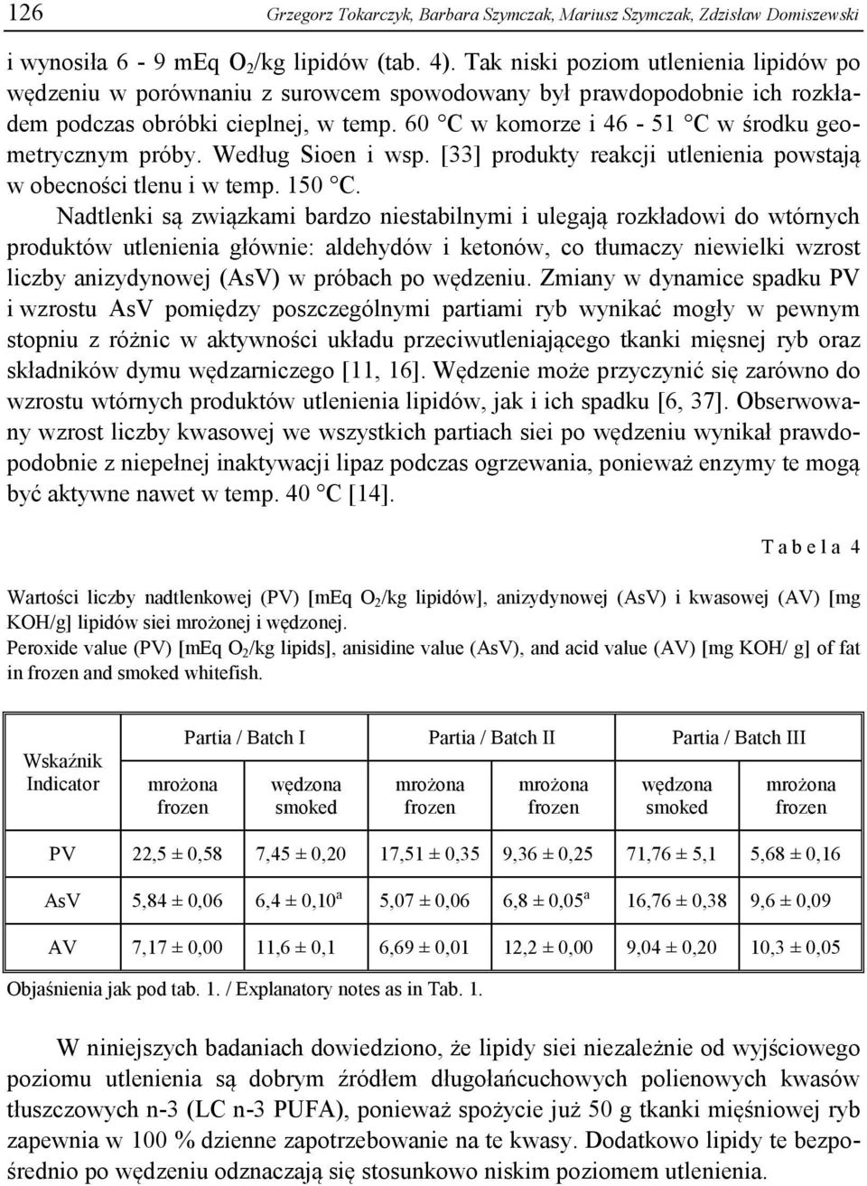 60 C w komorze i 46-51 C w środku geometrycznym próby. Według Sioen i wsp. [33] produkty reakcji utlenienia powstają w obecności tlenu i w temp. 150 C.