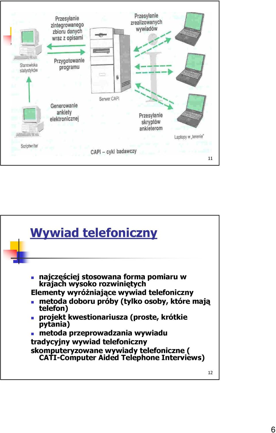 projekt kwestionariusza (proste, krótkie pytania) metoda przeprowadzania wywiadu tradycyjny