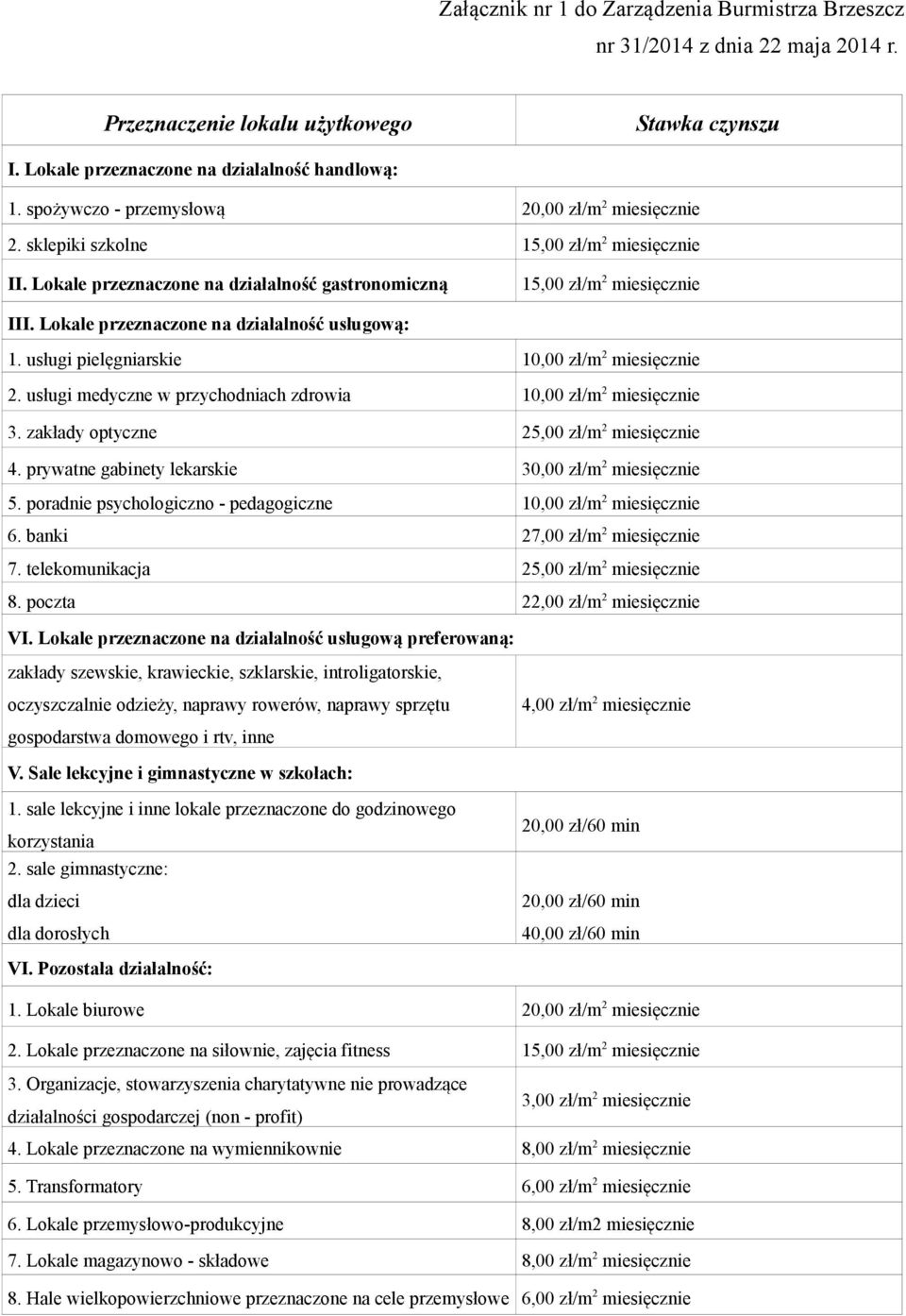 Lokale przeznaczone na działalność usługową: 1. usługi pielęgniarskie 10,00 zł/m 2 miesięcznie 2. usługi medyczne w przychodniach zdrowia 10,00 zł/m 2 miesięcznie 3.