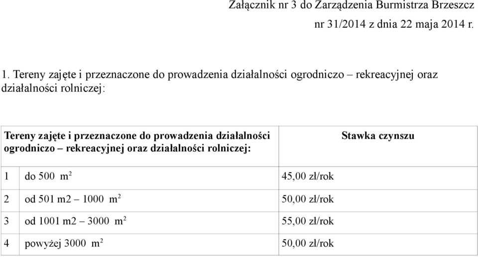 Stawka czynszu 1 do 500 m 2 45,00 zł/rok 2 od 501 m2 1000 m 2 50,00 zł/rok 3 od 1001 m2 3000 m 2 55,00 zł/rok 4
