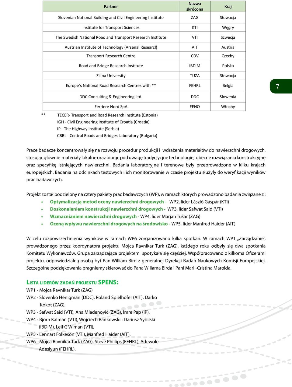 Słowacja Europe s National Road Research Centres with ** FEHRL Belgia 7 DDC Consulting & Engineering Ltd.