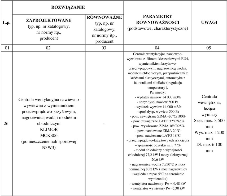 Parametry: wydatek nawiew 14 000 m3/h spręż dysp. nawiew 500 Pa wydatek wywiew 14 000 m3/h spręż dysp. wywiew 500 Pa pow. zewnętrzne ZIMA 20 C/100% pow. zewnętrzne LATO 32 C/45% pow.