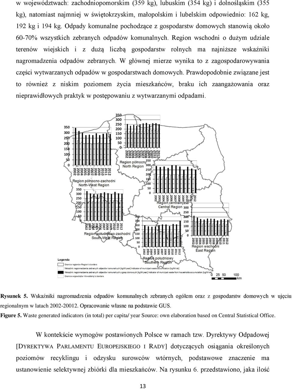 Region wschodni o dużym udziale terenów wiejskich i z dużą liczbą gospodarstw rolnych ma najniższe wskaźniki nagromadzenia odpadów zebranych.
