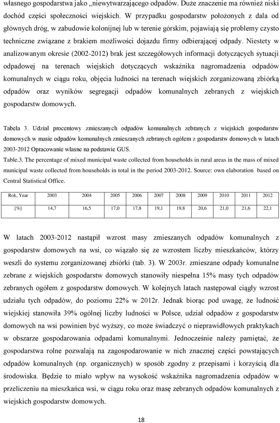 odbierającej odpady.