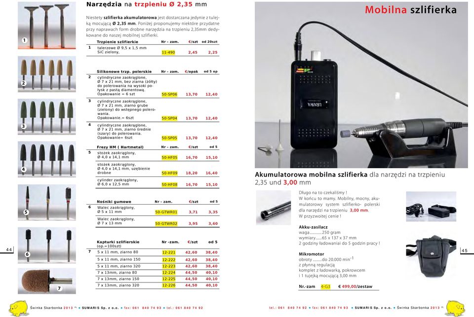 /szt od 0szt talerzowe Ø 9,5 x,5 mm SiC zielony, -490,45,5 Mobilna szlifierka Silikonowe trzp. polerskie Nr - zam.