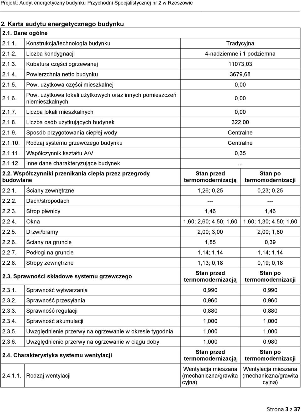 1.7. Liczba lokali mieszkalnych 0,00 2.1.8. Liczba osób użytkujących budynek 322,00 2.1.9. Sposób przygotowania ciepłej wody Centralne 2.1.10. Rodzaj systemu grzewczego budynku Centralne 2.1.11.