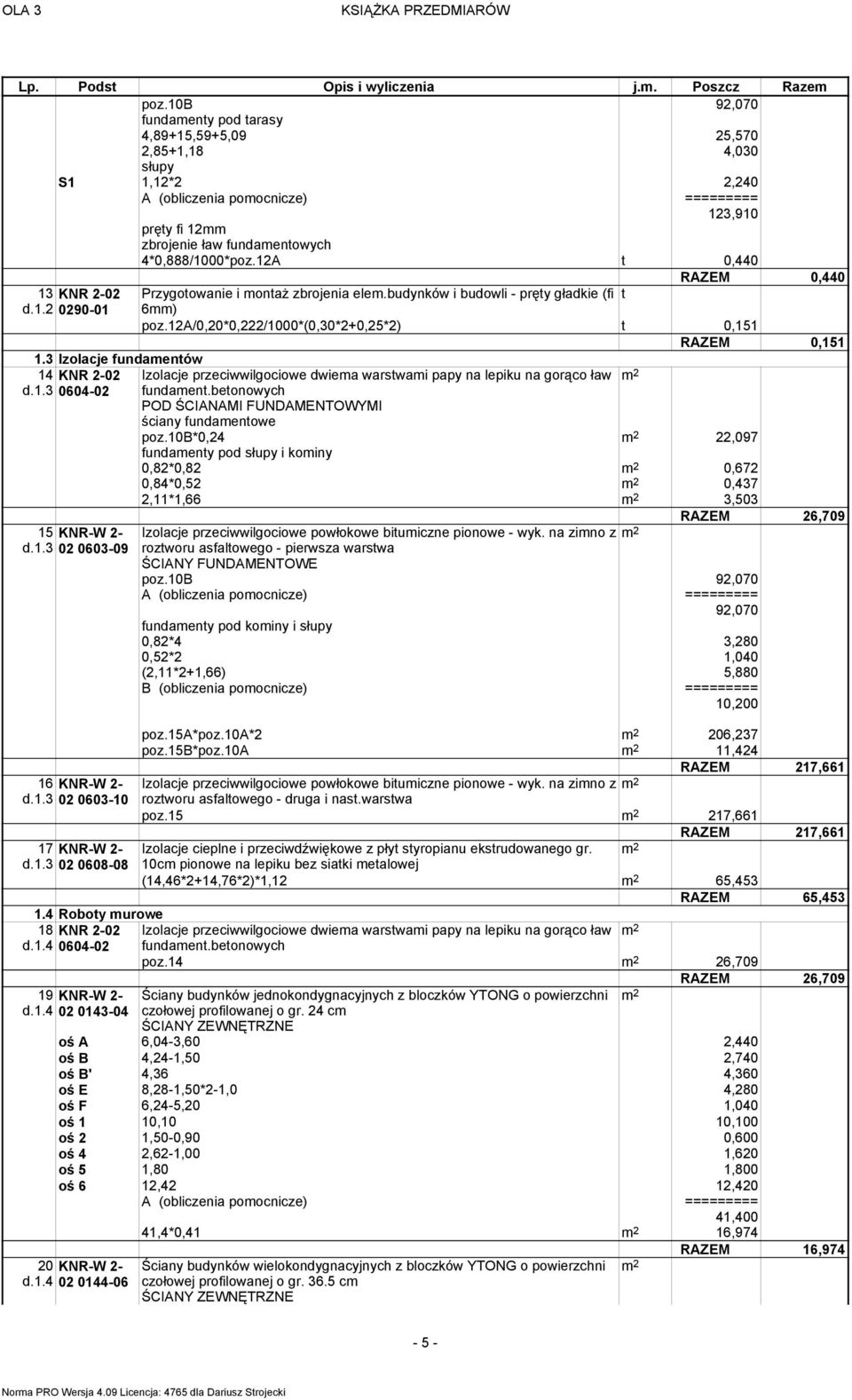 12A t 0,440 RAZEM 0,440 13 d.1.2 0290-01 1.3 Izolacje fundamentów 14 d.1.3 0604-02 15 KNR-W 2- d.1.3 02 0603-09 16 KNR-W 2- d.1.3 02 0603-10 17 KNR-W 2- d.1.3 02 0608-08 Przygotowanie i montaż zbrojenia elem.