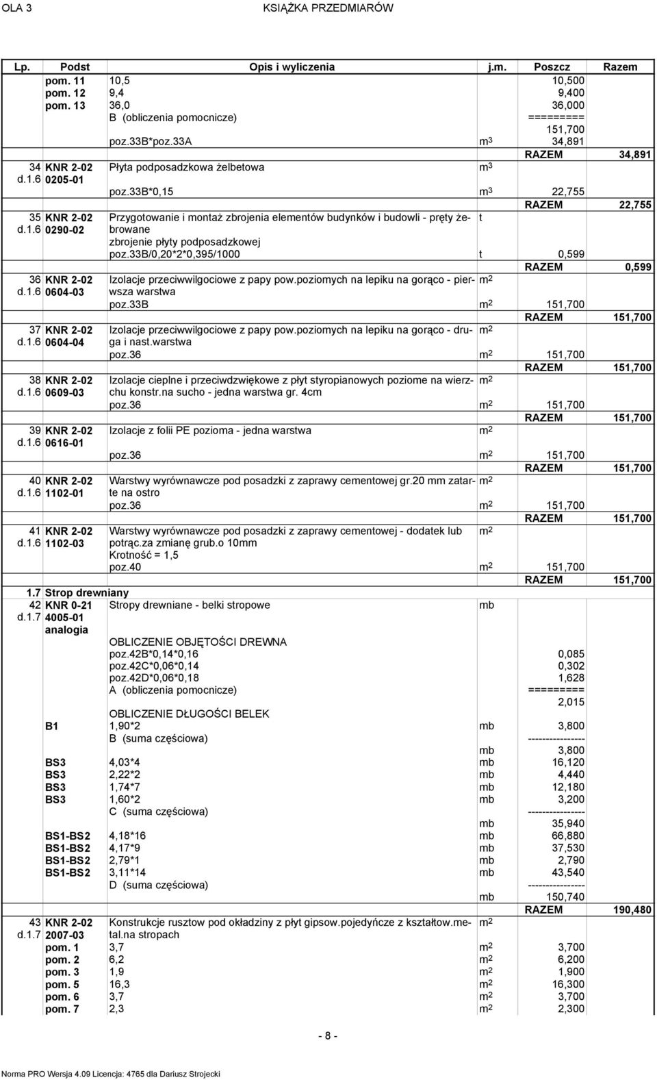 33b/0,20*2*0,395/1000 t 0,599 RAZEM 0,599 Izolacje przeciwwilgociowe z papy pow.poziomych na lepiku na gorąco - pierwsza warstwa poz.33b 151,700 RAZEM 151,700 Izolacje przeciwwilgociowe z papy pow.