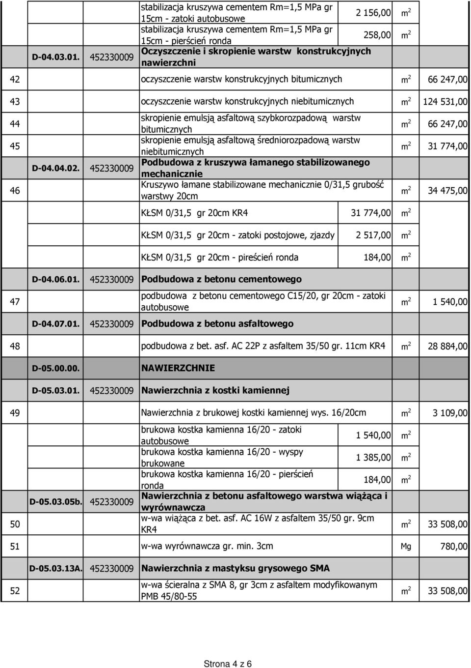 452330009 nawierzchni 42 oczyszczenie warstw konstrukcyjnych bitumicznych m 2 66247,00 43 oczyszczenie warstw konstrukcyjnych niebitumicznych m 2 124531,00 44 skropienie emulsją asfaltową