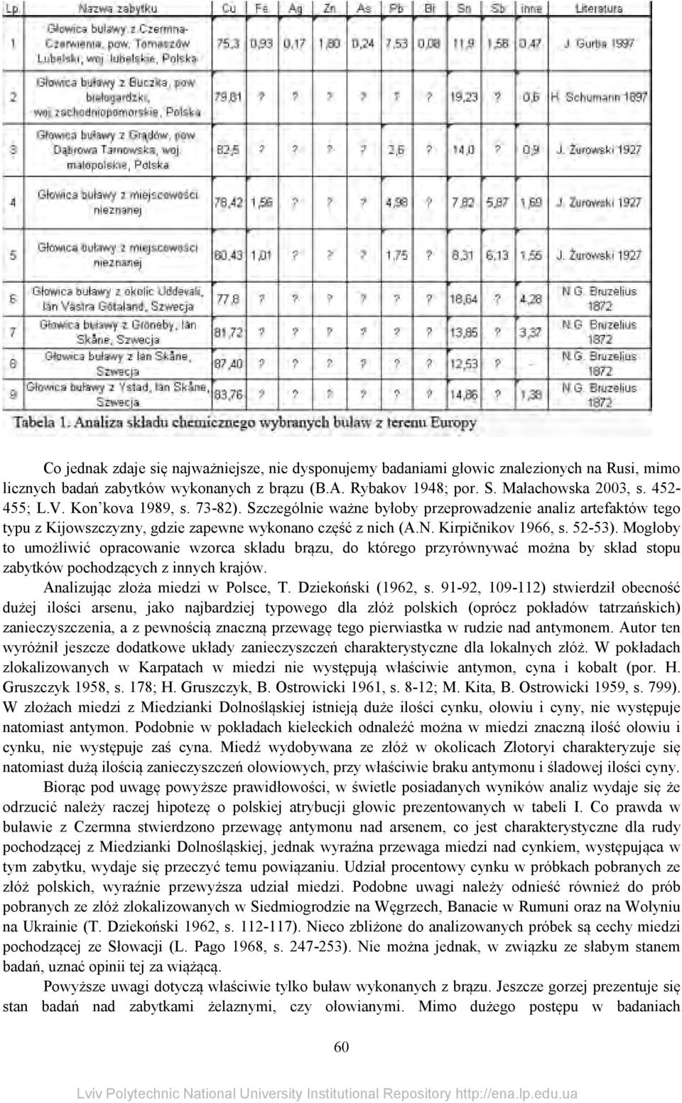 Mogłoby to umożliwić opracowanie wzorca składu brązu, do którego przyrównywać można by skład stopu zabytków pochodzących z innych krajów. Analizując złoża miedzi w Polsce, T. Dziekoński (1962, s.