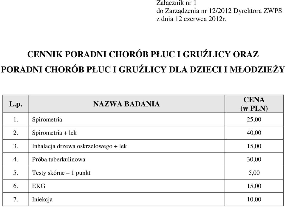 Spirometria + lek 40,00 3. Inhalacja drzewa oskrzelowego + lek 15,00 4.