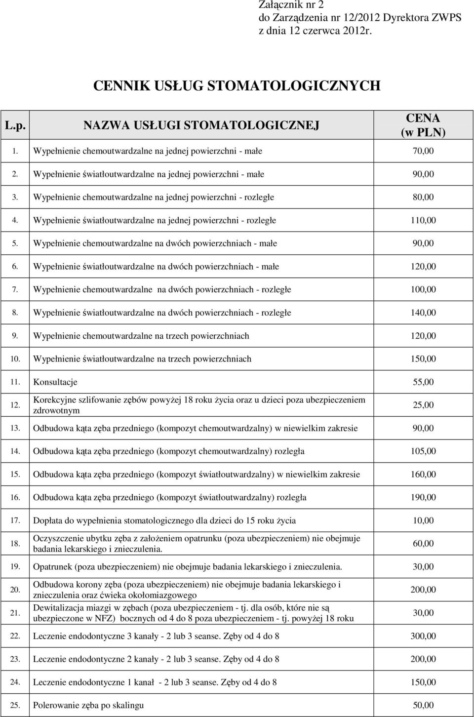 Wypełnienie światłoutwardzalne na jednej powierzchni - rozległe 110,00 5. Wypełnienie chemoutwardzalne na dwóch powierzchniach - małe 90,00 6.