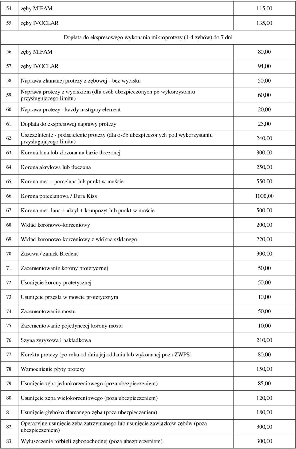 Naprawa protezy - kaŝdy następny element 20,00 61. Dopłata do ekspresowej naprawy protezy 25,00 62.