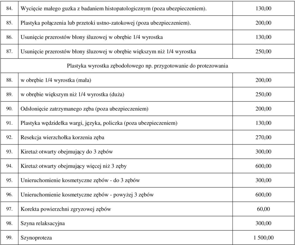 przygotowanie do protezowania 88. w obrębie 1/4 wyrostka (mała) 200,00 89. w obrębie większym niŝ 1/4 wyrostka (duŝa) 250,00 90. Odsłonięcie zatrzymanego zęba (poza ubezpieczeniem) 200,00 91.