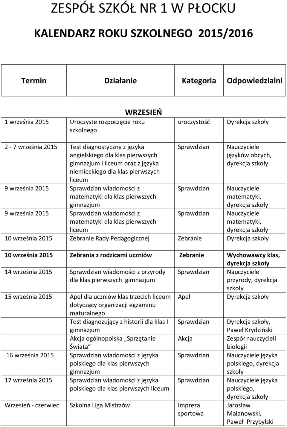 pierwszych języków obcych,,, 10 września 2015 Zebranie Rady Pedagogicznej Zebranie 10 września 2015 Zebrania z rodzicami uczniów Zebranie 14 września 2015 wiadomości z przyrody dla klas pierwszych