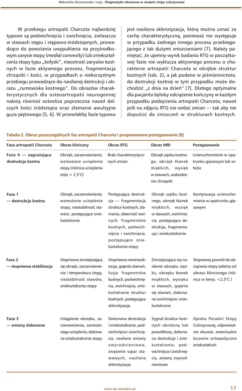 powstania uwypuklenia na przyśrodkowym zarysie stopy (medial convexity) lub zniekształcenia stopy typu kołyski, nieostrość zarysów kostnych w fazie aktywnego procesu, fragmentacja chrząstki i kości,