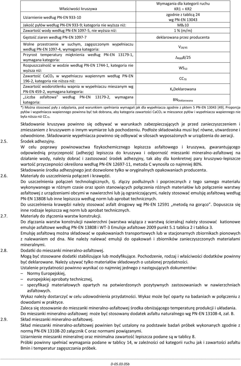 wymagana kategoria: V 28/45 Przyrost temperatury mięknienia według PN-EN 13179-1, wymagana kategoria: R&B8/25 Rozpuszczalność w wodzie według PN-EN 1744-1, kategoria nie wyższa niż: WS 10 Zawartość