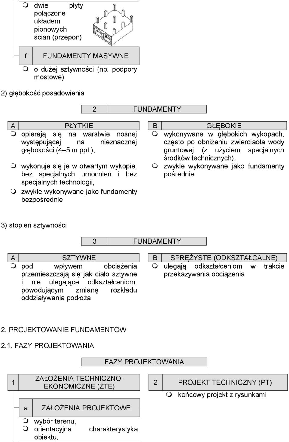 woy głębokości (4 5 m ppt.