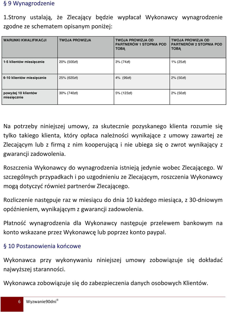 PROWIZJA OD PARTNERÓW 2 STOPNIA POD TOBĄ 1-5 klientów miesięcznie 20% (500zł) 3% (74zł) 1% (25zł) 6-10 klientów miesięcznie 25% (620zł) 4% (99zł) 2% (50zł) powyżej 10 klientów miesięcznie 30% (740zł)