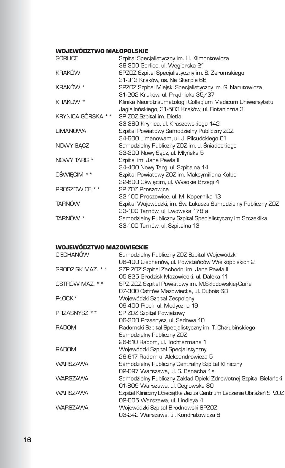 Pr¹dnicka 35/37 KRAKÓW * Klinika Neurotraumatologii Collegium Medicum Uniwersytetu Jagielloñskiego, 31-503 Kraków, ul. Botaniczna 3 KRYNICA GÓRSKA ** SP ZOZ Szpital im. Dietla 33-380 Krynica, ul.