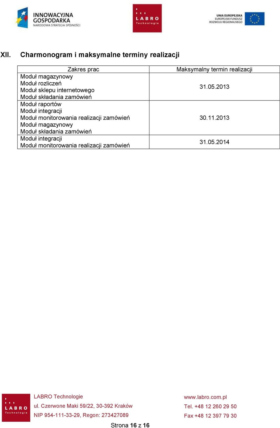 monitorowania realizacji zamówień Moduł magazynowy Moduł składania zamówień Moduł integracji Moduł