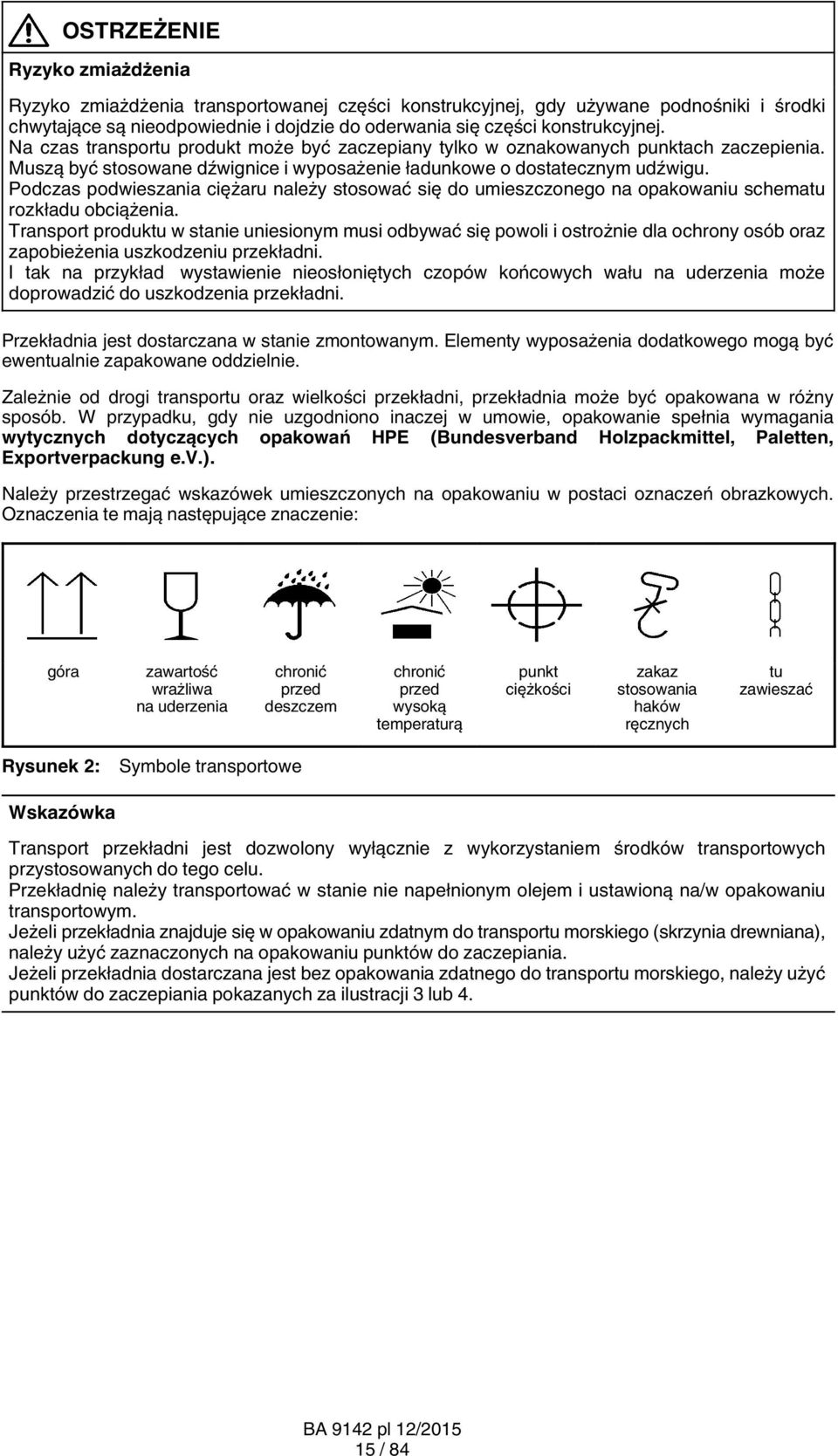 Podczas podwieszania ciężaru należy stosować się do umieszczonego na opakowaniu schematu rozkładu obciążenia.