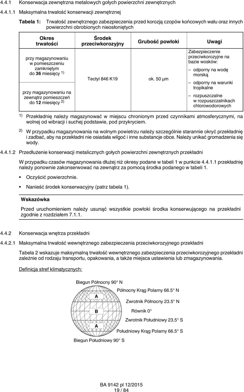 1 Maksymalna trwałość konserwacji zewnętrznej Tabela 1: Trwałość zewnętrznego zabezpieczenia przed korozją czopów końcowych wału oraz innych powierzchni obrobionych nieosłoniętych Okres trwałości