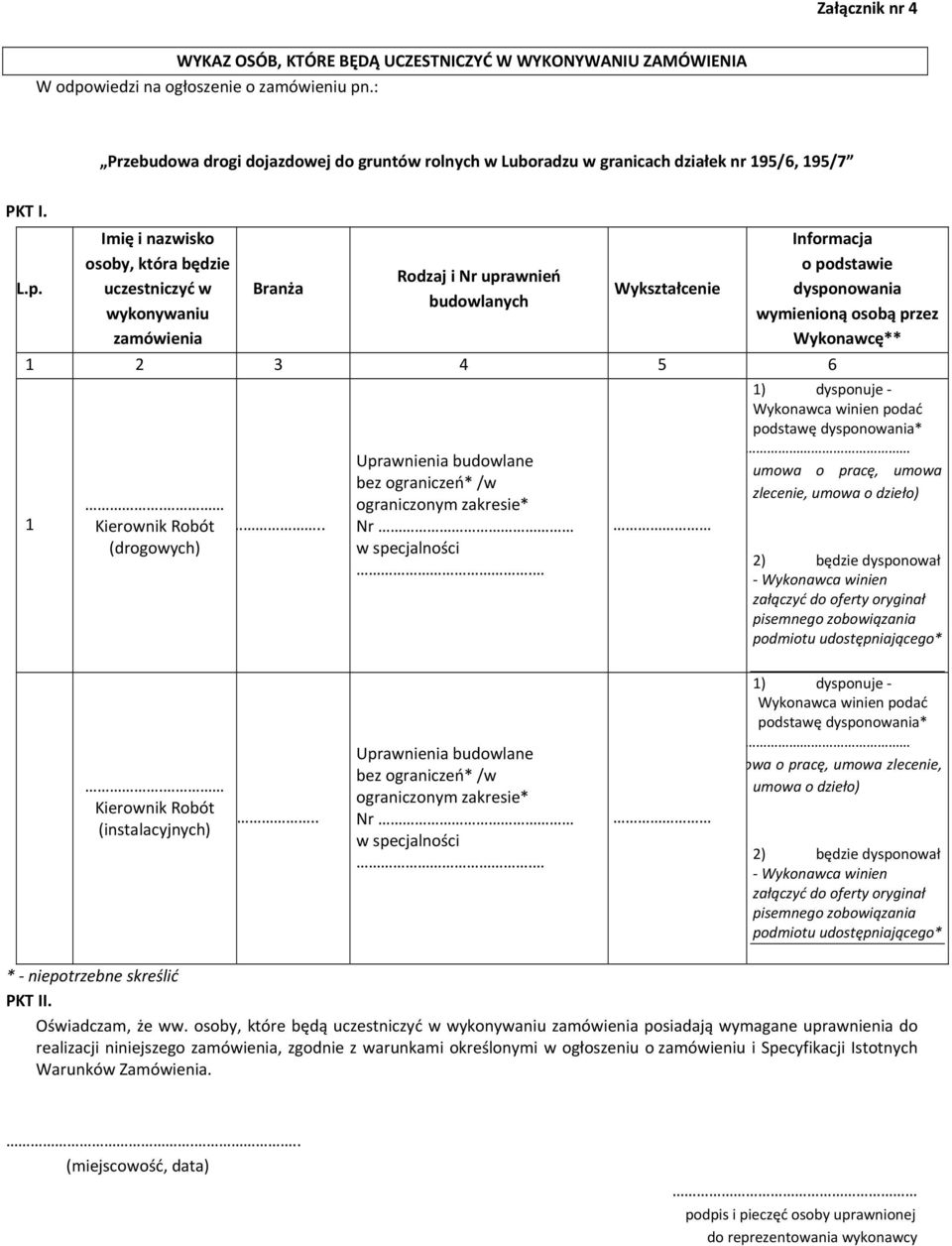 . Uprawnienia budowlane bez ograniczeń* /w ograniczonym zakresie* Nr w specjalności.