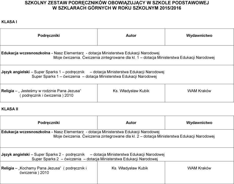 1 dotacja Ministerstwa Edukacji Narodowej Język angielski Super Sparks 1 podręcznik dotacja Ministerstwa Edukacji Narodowej Super Sparks 1 ćwiczenia dotacja Ministerstwa Edukacji Narodowej Religia
