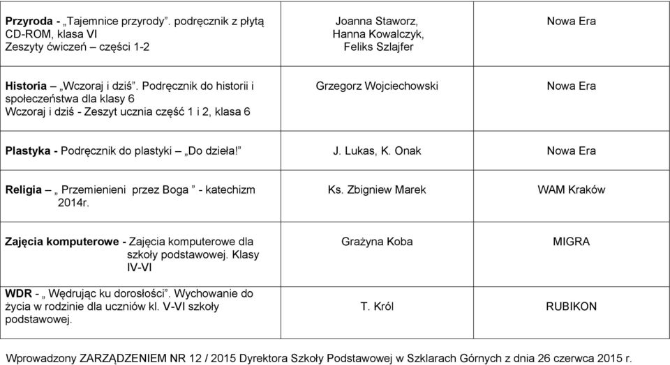 Onak Religia Przemienieni przez Boga - katechizm 2014r. Ks. Zbigniew Marek Zajęcia komputerowe - Zajęcia komputerowe dla szkoły podstawowej.