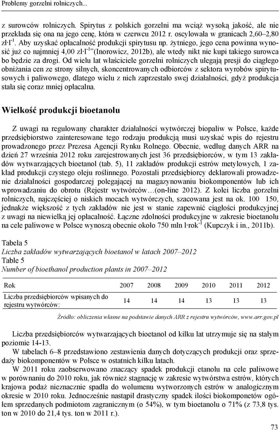 żytniego, jego cena powinna wynosić już co najmniej 4,00 zl l -1 (Inorowicz, 2012b), ale wtedy nikt nie kupi takiego surowca bo będzie za drogi.