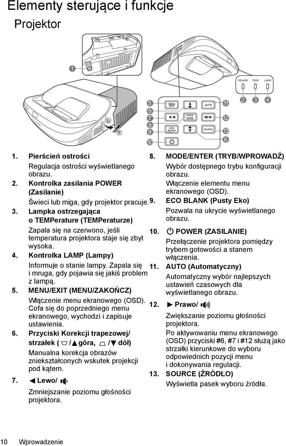 Zapala się i mruga, gdy pojawia się jakiś problem z lampą. 5. MENU/EXIT (MENU/ZAKOŃCZ) Włączenie menu ekranowego (OSD). Cofa się do poprzedniego menu ekranowego, wychodzi i zapisuje ustawienia. 6.