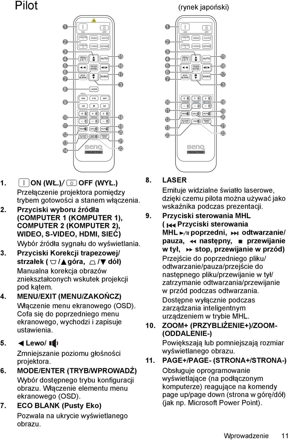 Przyciski wyboru źródła (COMPUTER 1 (KOMPUTER 1), COMPUTER 2 (KOMPUTER 2), WIDEO, S-VIDEO, HDMI, SIEĆ) Wybór źródła sygnału do wyświetlania. 3.
