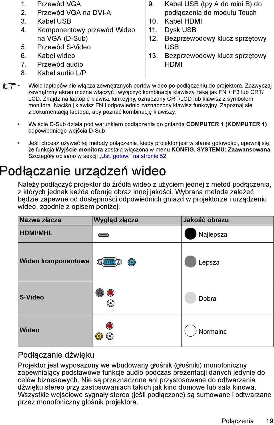 Bezprzewodowy klucz sprzętowy HDMI Wiele laptopów nie włącza zewnętrznych portów wideo po podłączeniu do projektora.