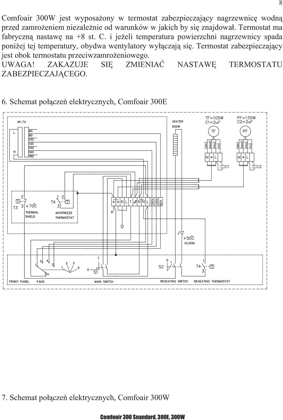 i je eli temperatura powierzchni nagrzewnicy spada poni ej tej temperatury, obydwa wentylatory wy czaj si.