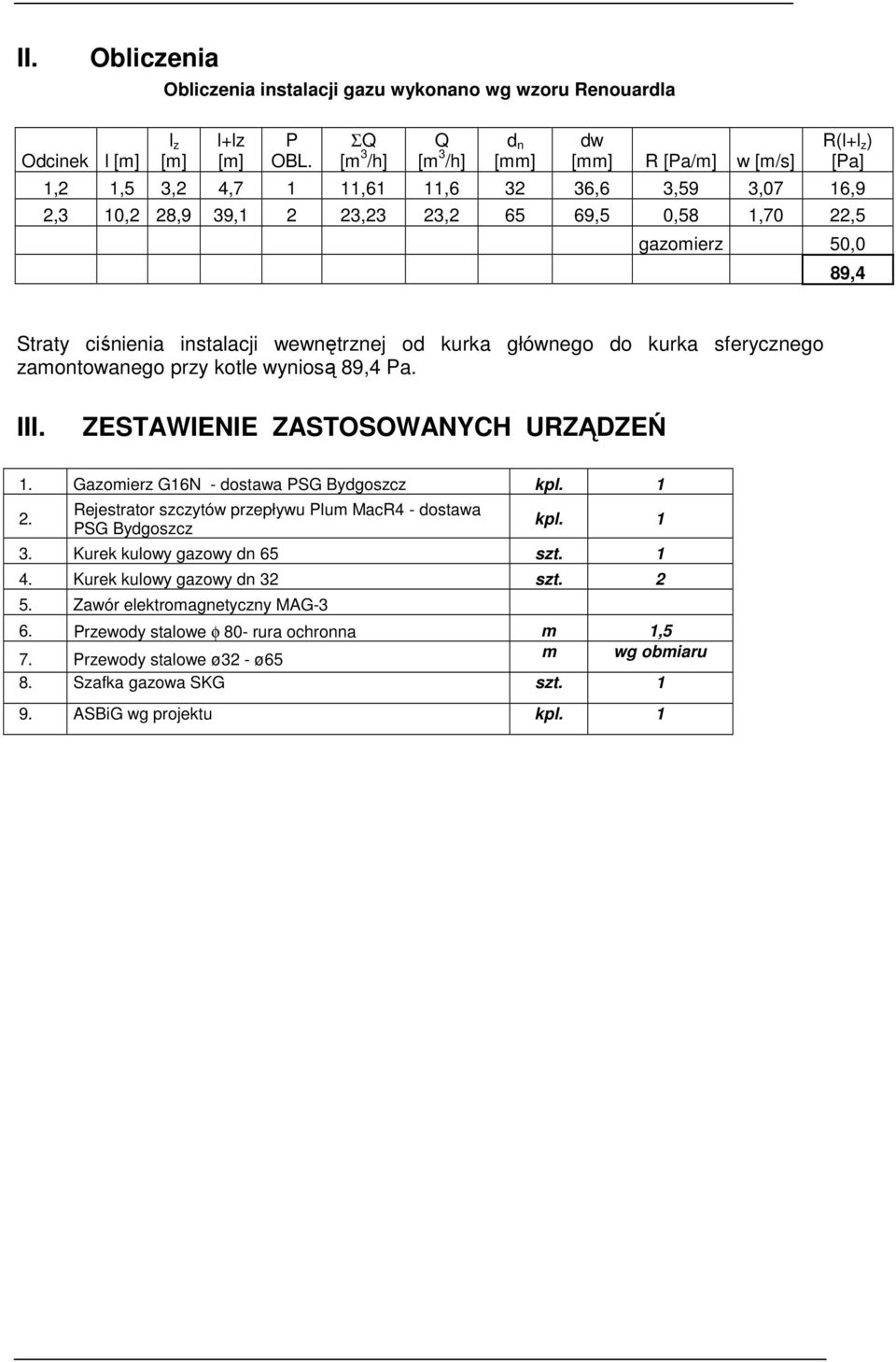 Straty ciśnienia instalacji wewnętrznej od kurka głównego do kurka sferycznego zamontowanego przy kotle wyniosą 89,4 Pa. III. ZESTAWIENIE ZASTOSOWANYCH URZĄDZEŃ 1.