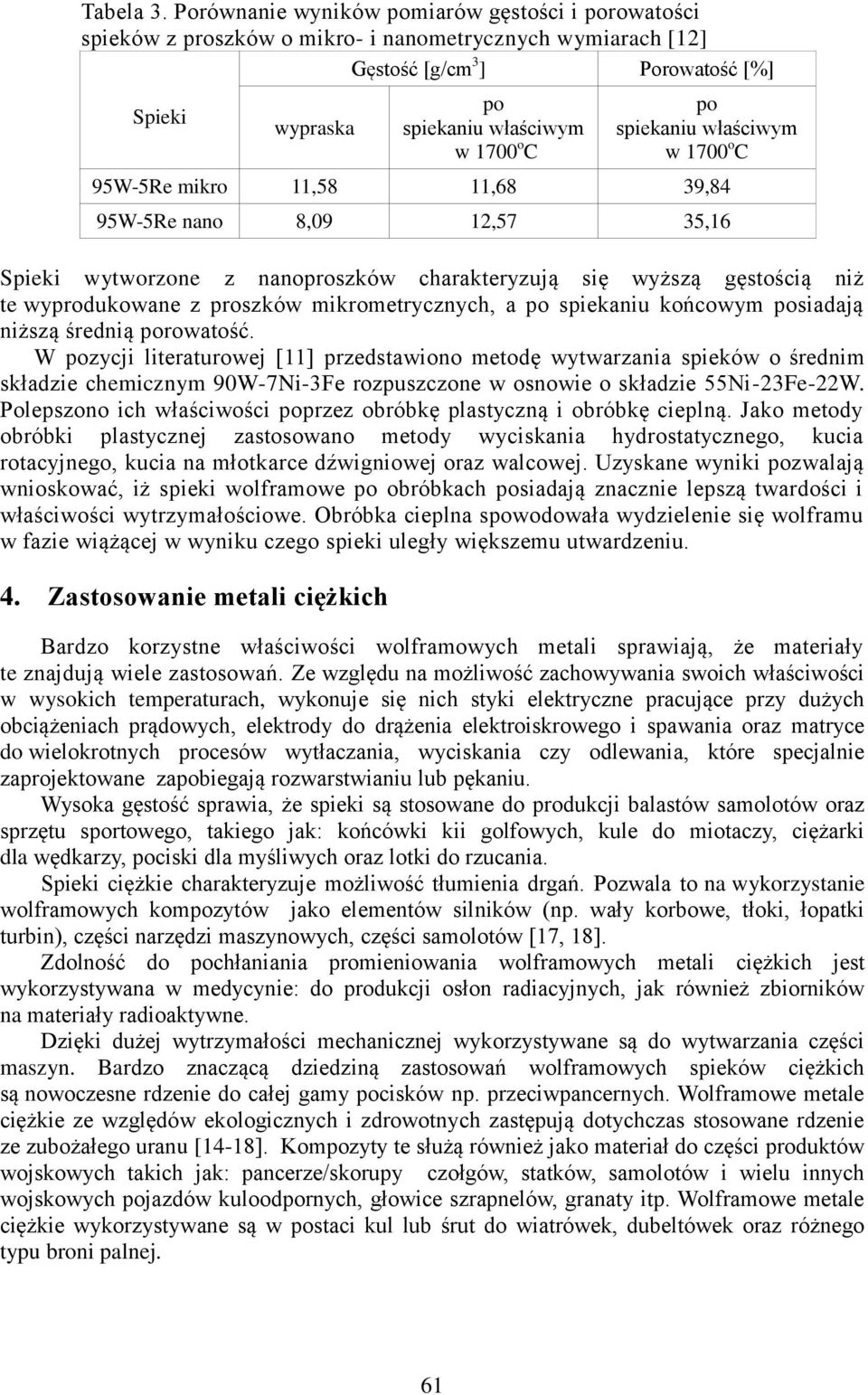 spiekaniu właściwym w 1700 o C 95W-5Re mikro 11,58 11,68 39,84 95W-5Re nano 8,09 12,57 35,16 Spieki wytworzone z nanoproszków charakteryzują się wyższą gęstością niż te wyprodukowane z proszków