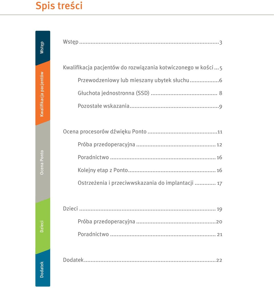 ..9 Ocena procesorów dźwięku Ponto...11 Próba przedoperacyjna... 12 Ocena Ponto Poradnictwo... 16 Kolejny etap z Ponto.