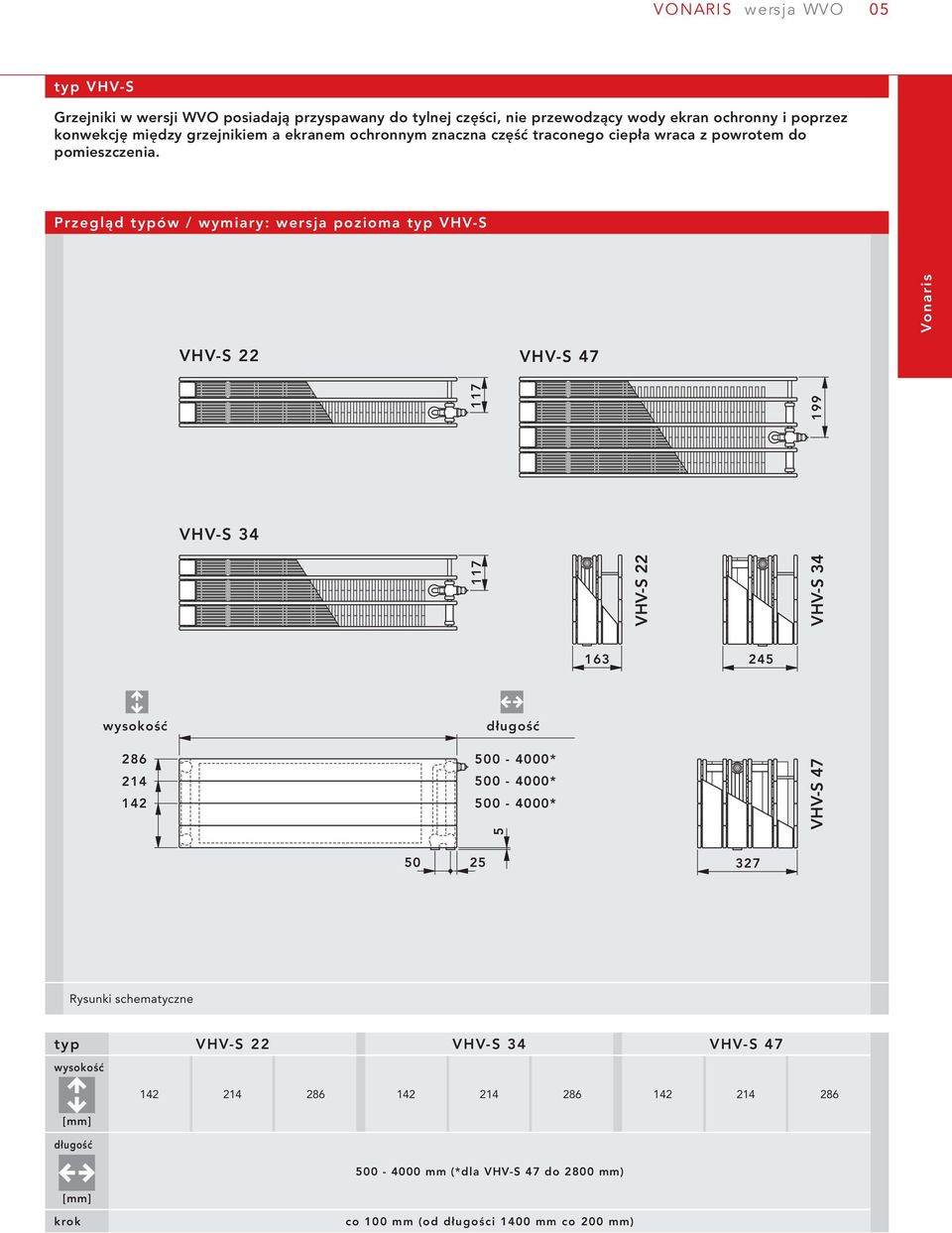 Przegląd typów / y: wersja pozioma typ VHV-S VHV-S 22 VHV-S 34 VHV-S 22 VHV-S 47 VHV-S 34 117 117 199 163 245 286 214 142 0-4000* 0-4000*