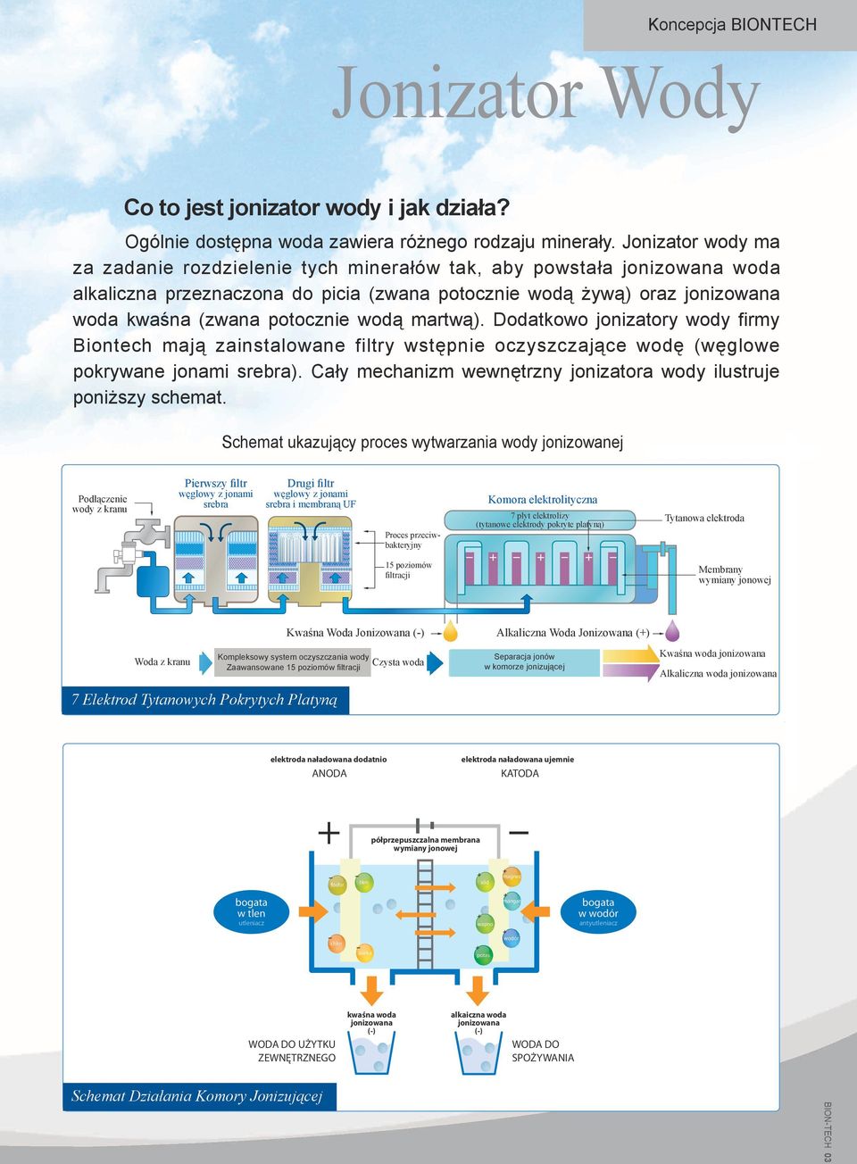 wodą martwą). Dodatkowo jonizatory wody firmy Biontech mają zainstalowane filtry wstępnie oczyszczające wodę (węglowe pokrywane jonami srebra).