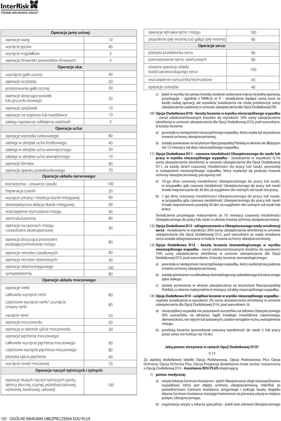 do wysokości 10% sumy ubezpieczenia określonej w umowie ubezpieczenia dla Opcji Dodatkowej D10, pod warunkiem, iż koszty leczenia: a) powstały w następstwie nieszczęśliwego wypadku, który wydarzył