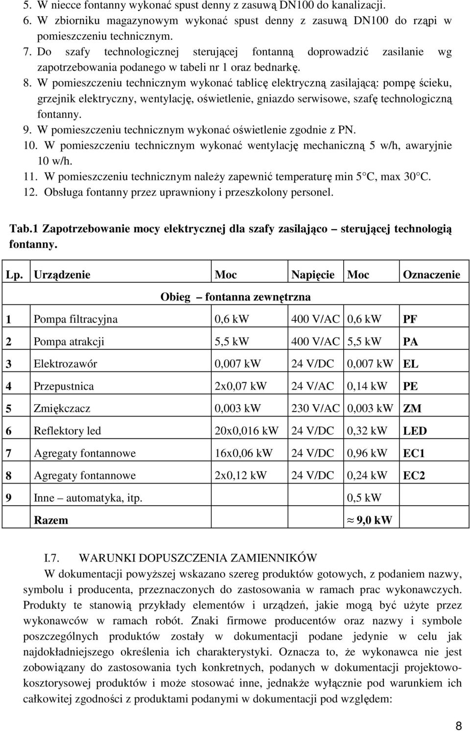 W pomieszczeniu technicznym wykonać tablicę elektryczną zasilającą: pompę ścieku, grzejnik elektryczny, wentylację, oświetlenie, gniazdo serwisowe, szafę technologiczną fontanny. 9.