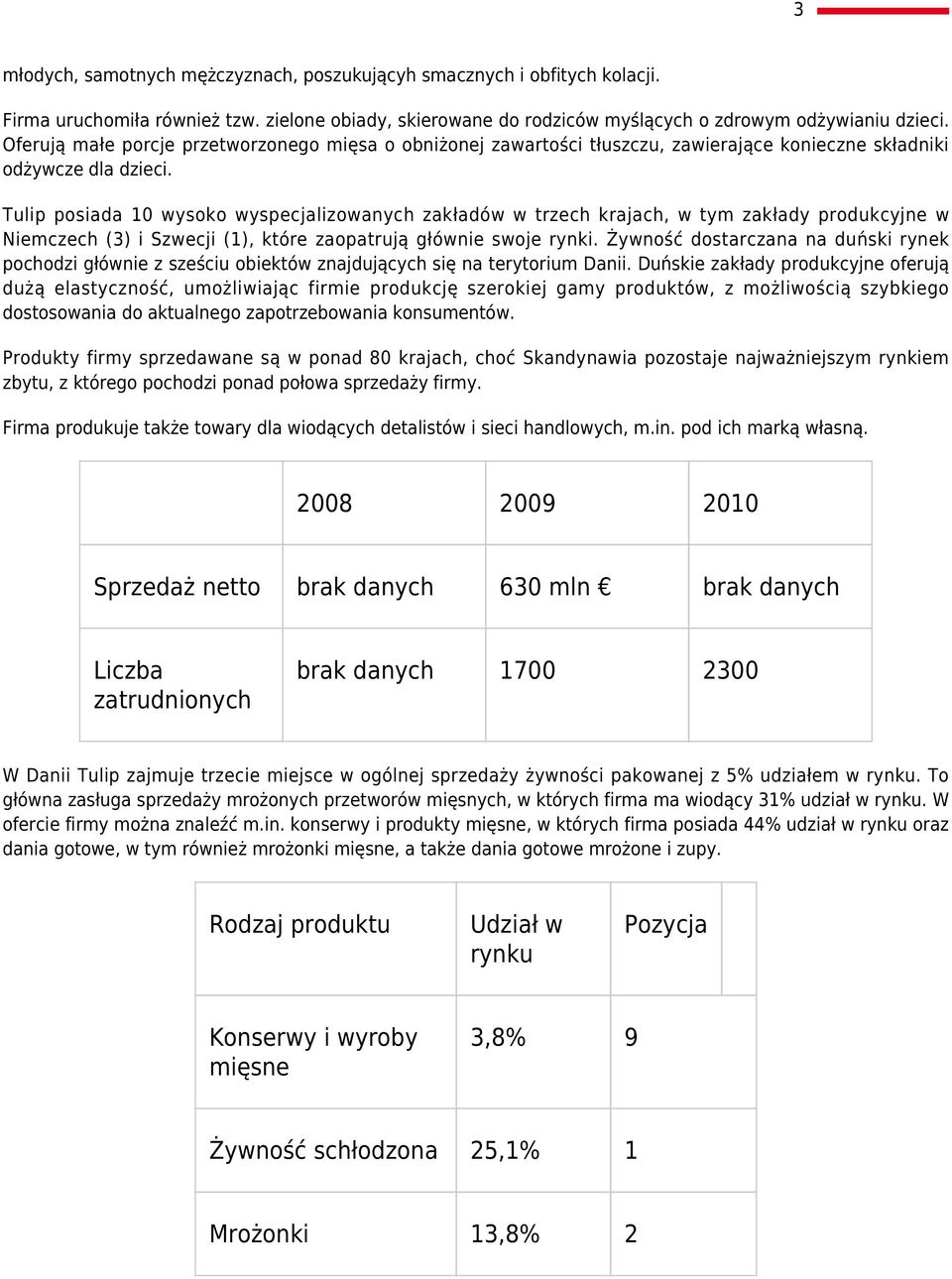 Tulip posiada 10 wysoko wyspecjalizowanych zakładów w trzech krajach, w tym zakłady produkcyjne w Niemczech (3) i Szwecji (1), które zaopatrują głównie swoje rynki.