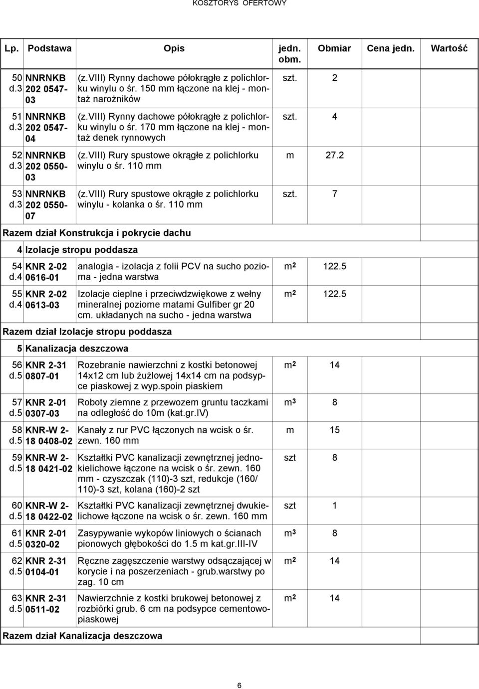 110 mm Razem dział Konstrukcja i pokrycie dachu 4 Izolacje stropu poddasza 54 KNR 2-02 d.4 0616-01 55 KNR 2-02 d.