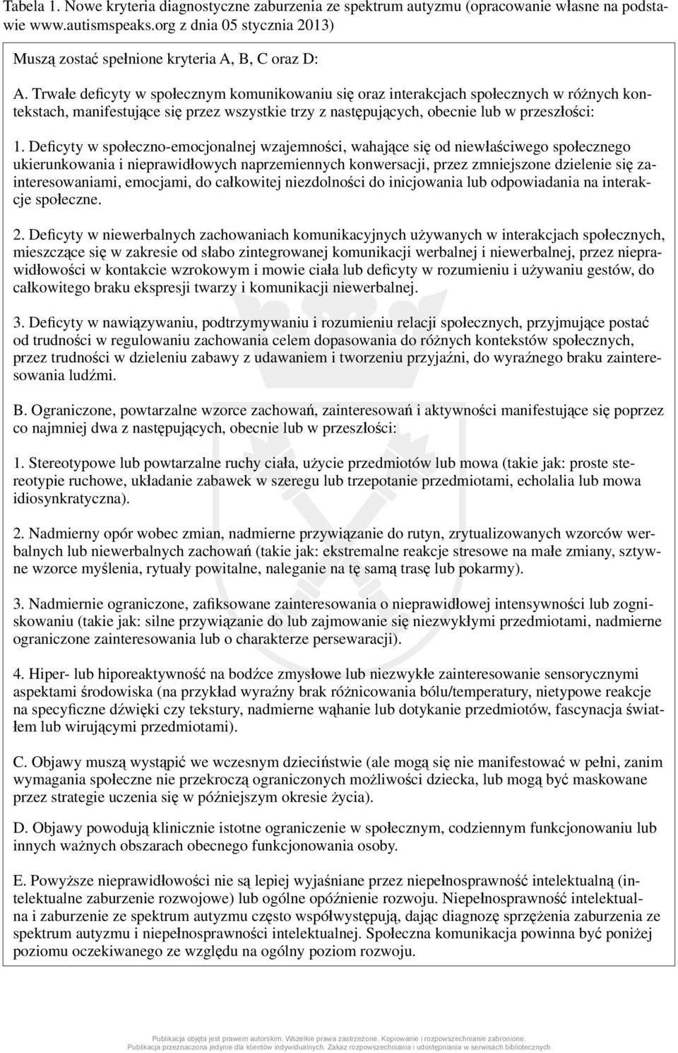 Deficyty w społeczno-emocjonalnej wzajemności, wahające się od niewłaściwego społecznego ukierunkowania i nieprawidłowych naprzemiennych konwersacji, przez zmniejszone dzielenie się