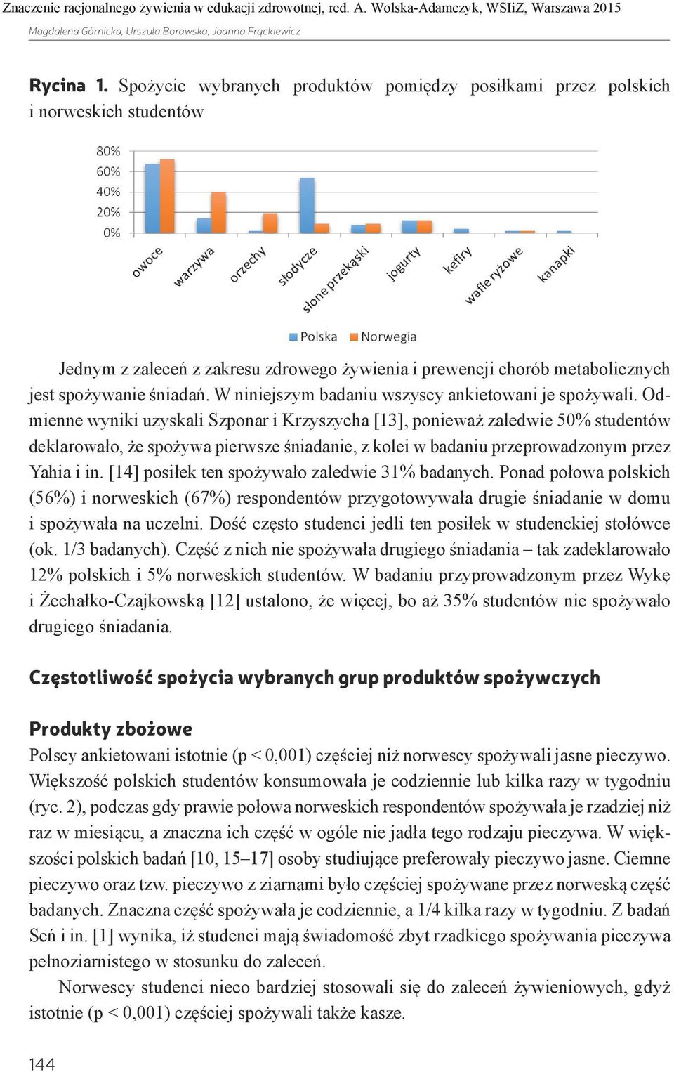 W niniejszym badaniu wszyscy ankietowani je spożywali.