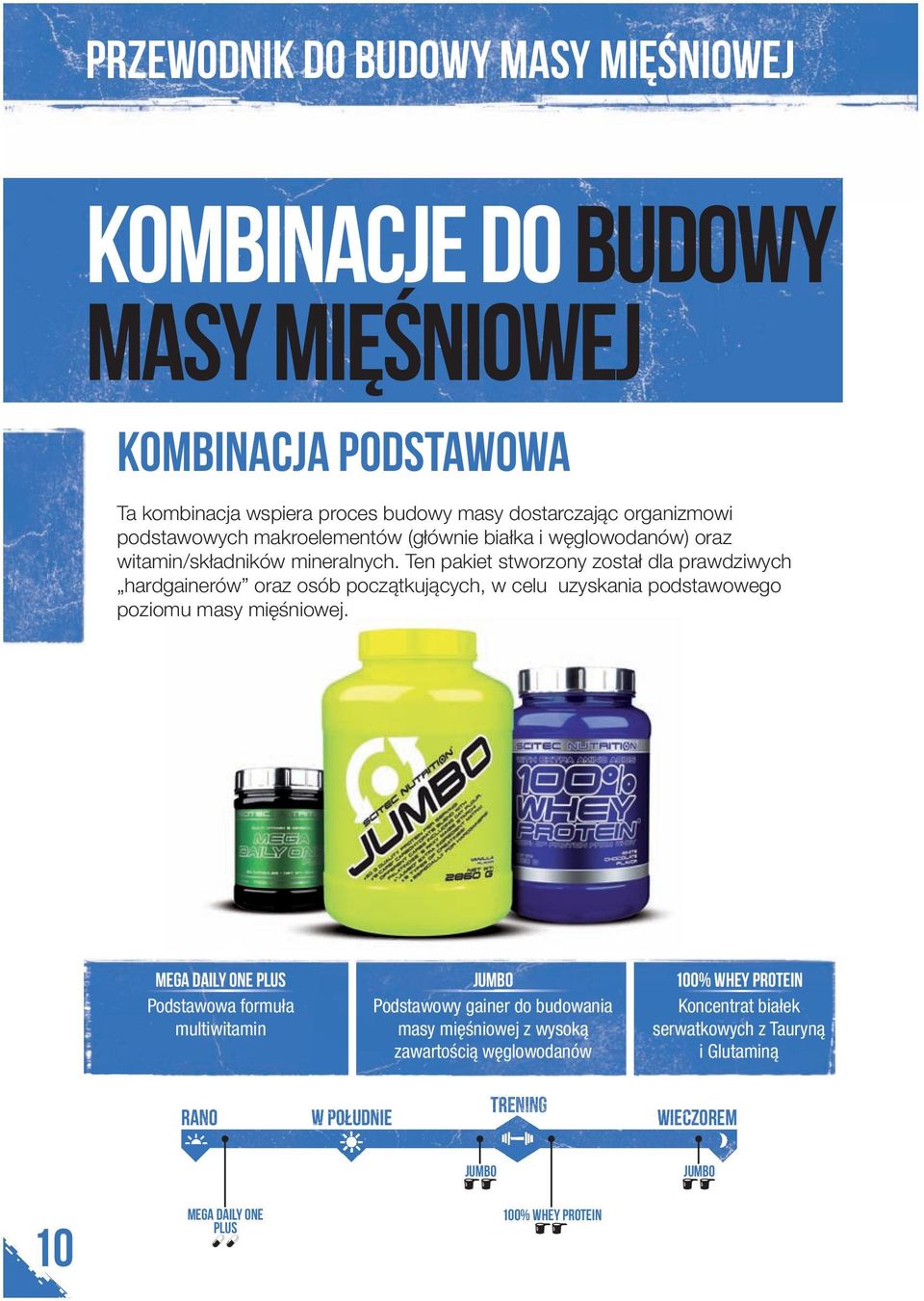 Ten pakiet stworzony został dla prawdziwych hardgainerów oraz osób początkujących, w celu uzyskania podstawowego poziomu masy mięśniowej.