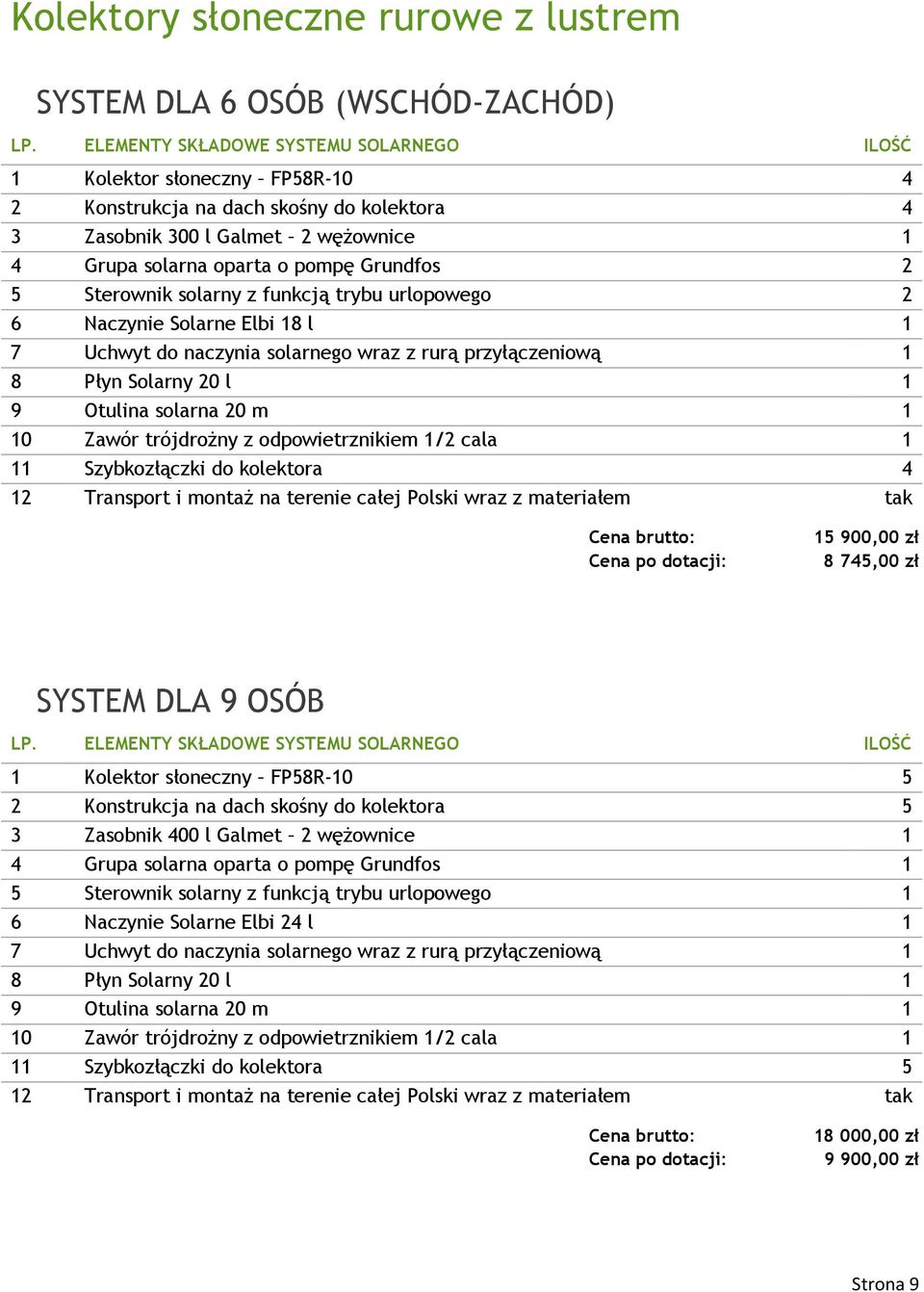 Elbi 18 l 1 11 Szybkozłączki do kolektora 4 15 900,00 zł 8 745,00 zł SYSTEM DLA 9 OSÓB 1 Kolektor słoneczny FP58R-10 5 2 Konstrukcja na dach skośny