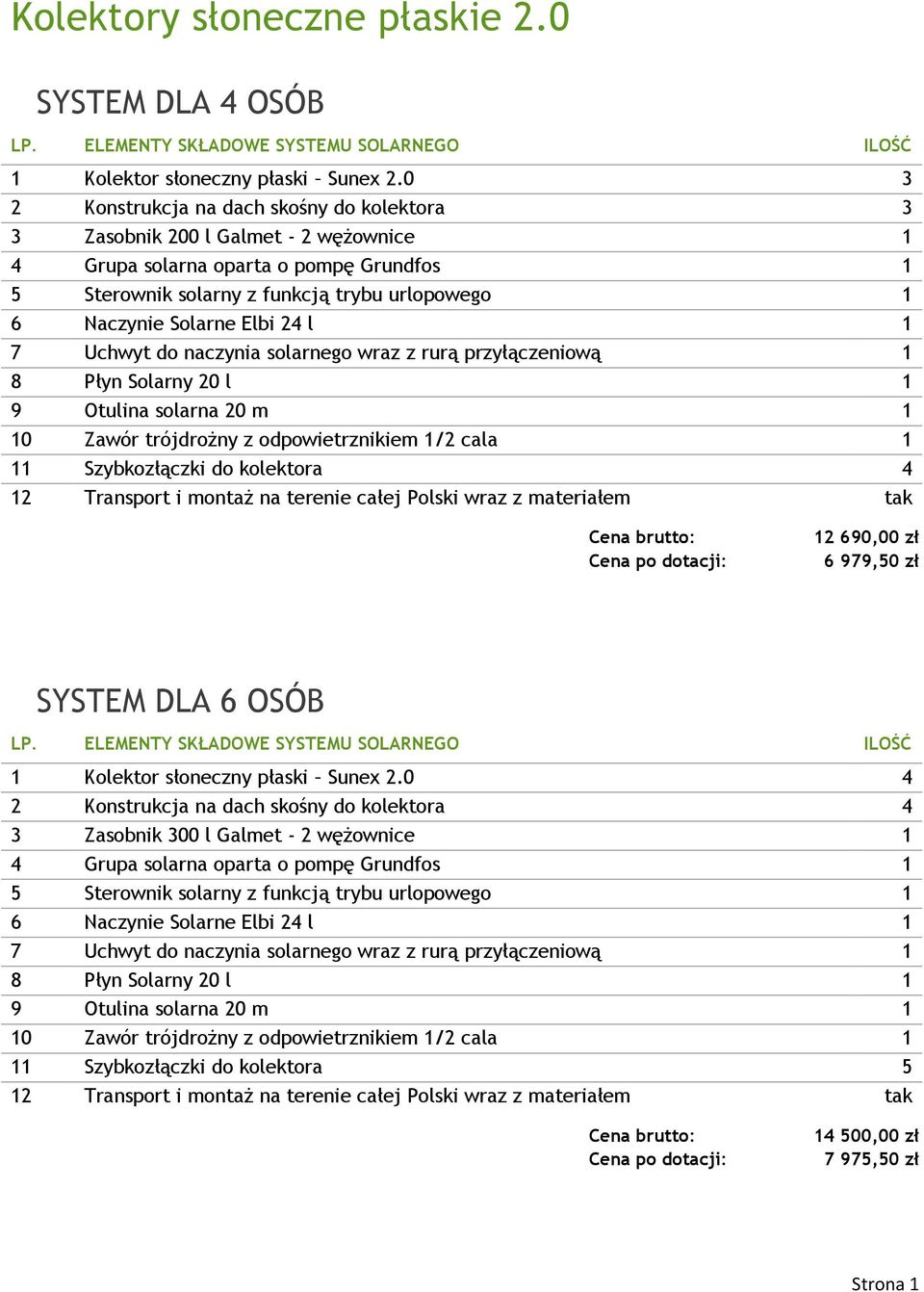 Szybkozłączki do kolektora 4 12 690,00 zł 6 979,50 zł SYSTEM DLA 6 OSÓB 1 Kolektor słoneczny płaski Sunex 2.