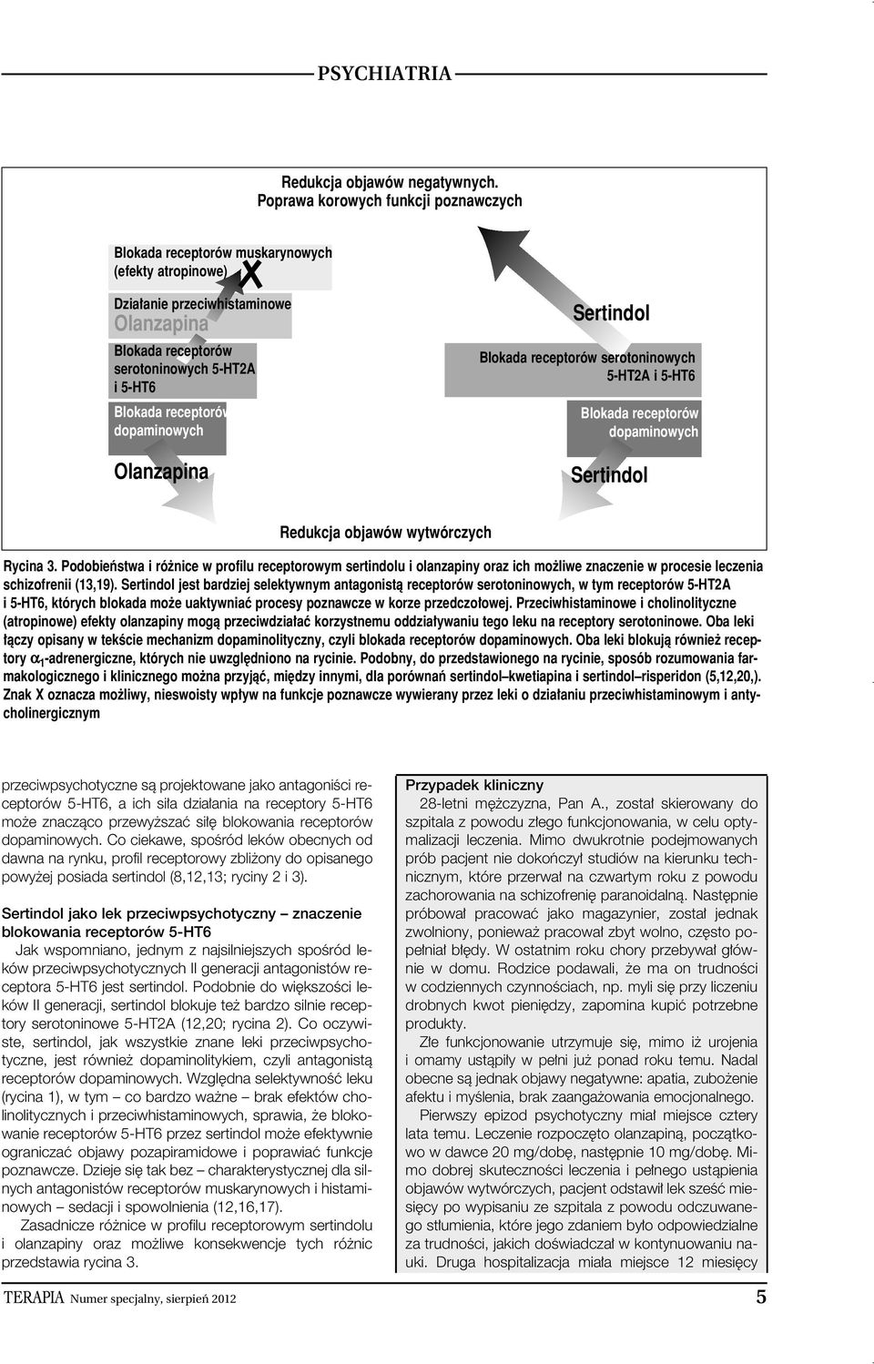dopaminowych Olanzapina Sertindol Blokada receptorów serotoninowych 5-HT2A i 5-HT6 Blokada receptorów dopaminowych Sertindol Redukcja objawów wytwórczych Rycina 3.